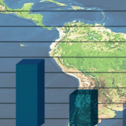 A Aquicultura na América Latina e Caribe Uma ferramenta para a erradicação da fome e a diminuição da pobreza
